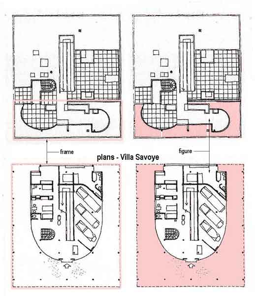 พาชมบ้าน Villa Savoye